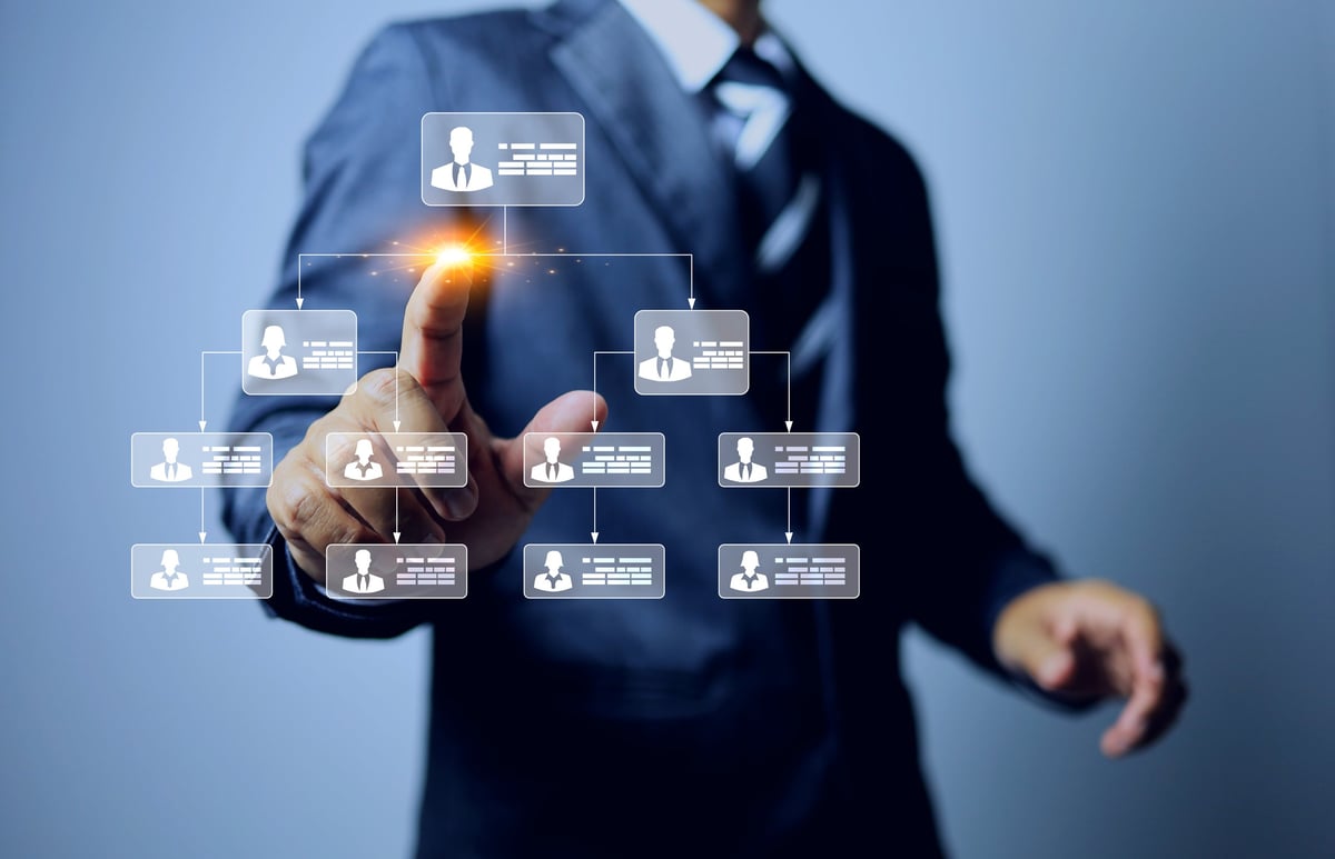 Management concept with businessman pointing on organization chart employee and staff work flow